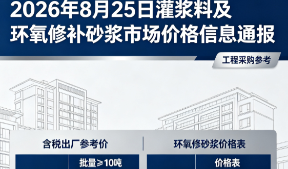 临颍2026年8月25日灌浆料及环氧修补砂浆市场价格信息通报